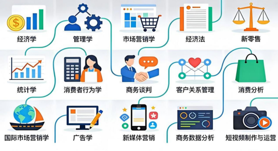 市场营销策划的核心框架与实务要领